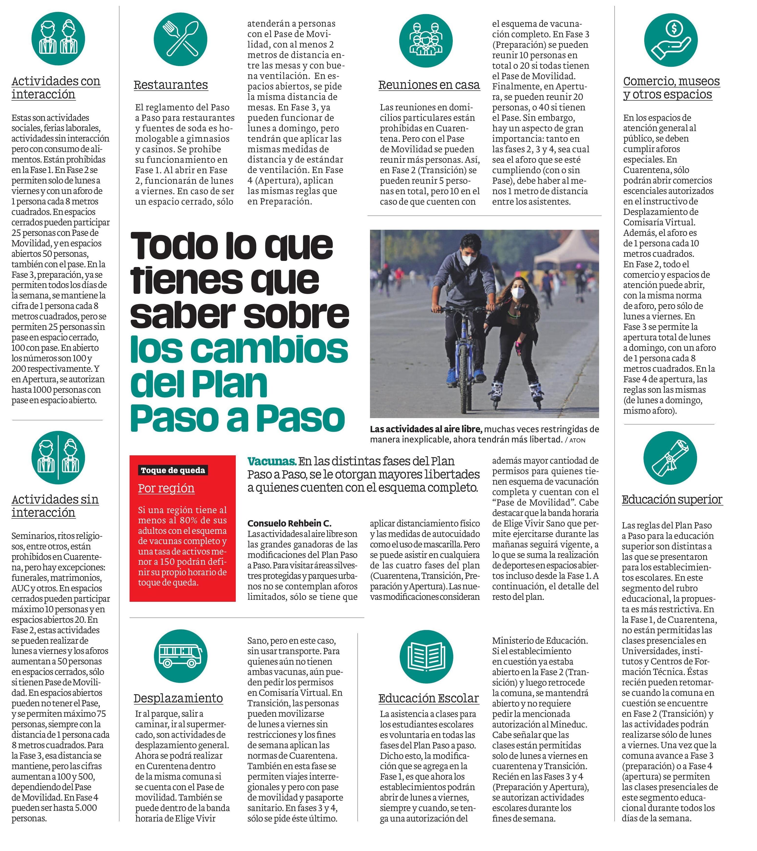 Litoralpress Texto De La Noticia