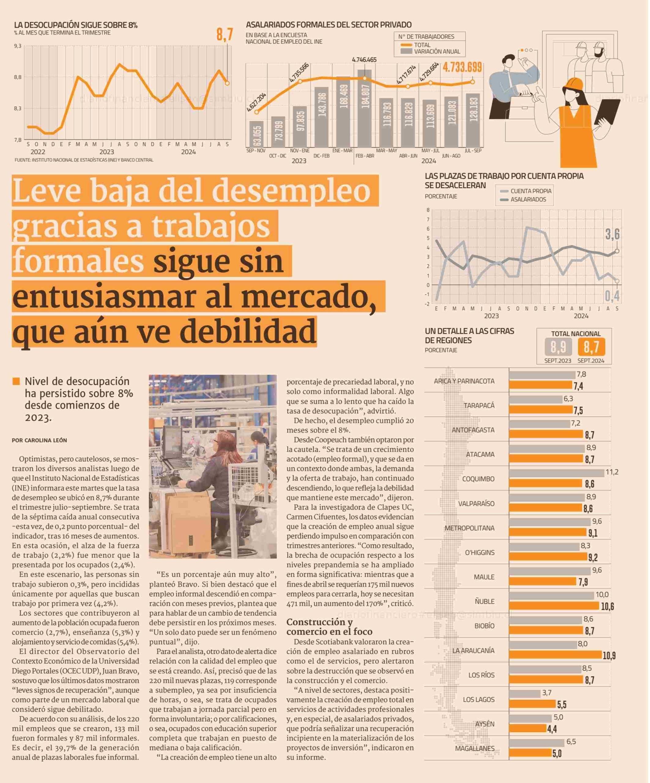 https://www.litoralpress.cl/paginaconsultas/Servicios_NClipDocumentos/Get_Imagen_Nota.aspx?LPKey=IGJEHETQBRYJ44K6BYDM6SESS3LONGEP6WRUYVHMNPTG5F7TSRRWKT2QRYZY72QFFOXR4L3CVKZQ4