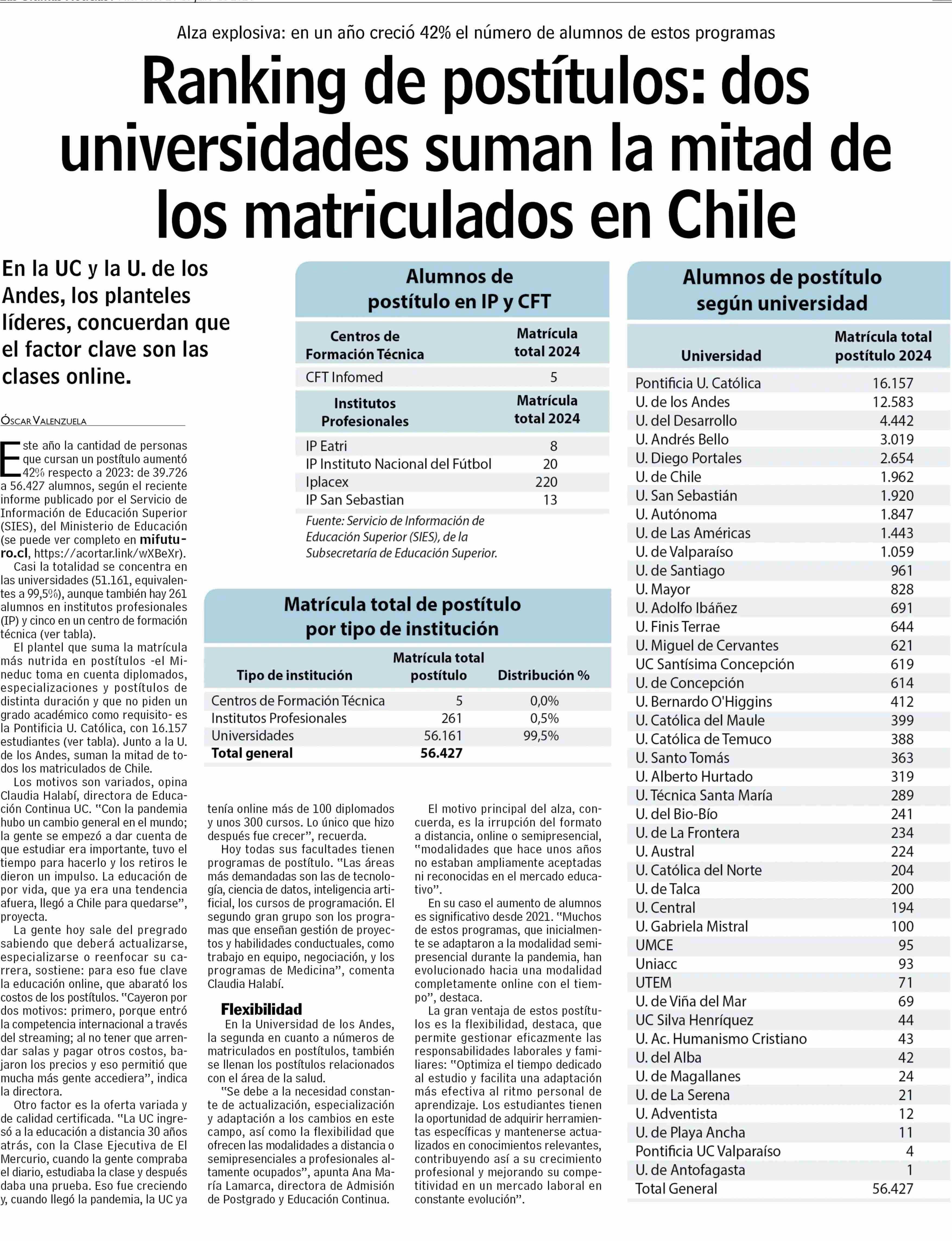 https://www.litoralpress.cl/paginaconsultas/Servicios_NClipDocumentos/Get_Imagen_Nota.aspx?LPKey=T5OBBRX5MKEKYW64OUSQPYVZKXDGEIYKUQTUJSTVDHYIZY7B4WCQM4R37YK33BFQQ24GKWM4UFIEU